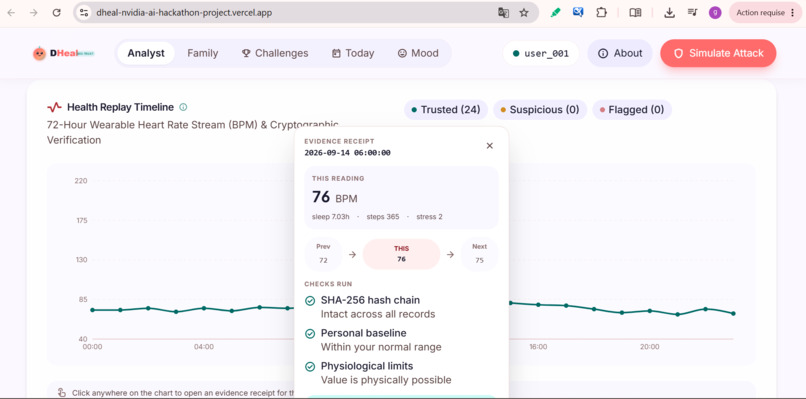 DHeal Bio-Trust – screenshot 1