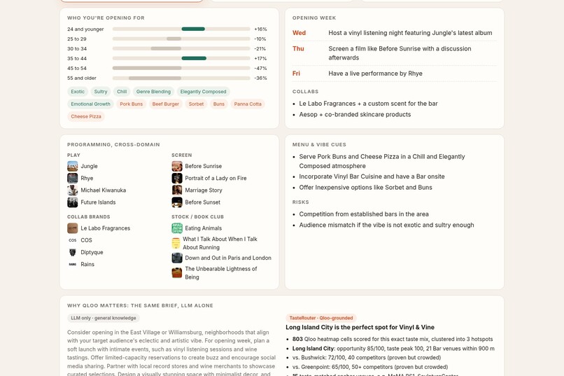 TasteRouter – screenshot 6