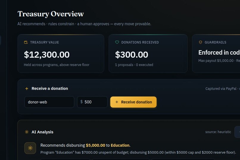 Amanah – screenshot 1