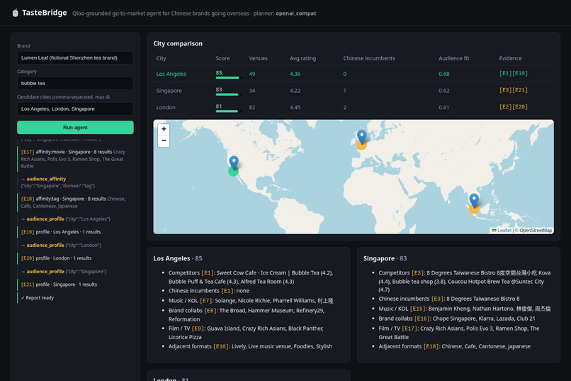 TasteBridge – screenshot 1