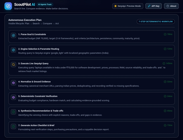 ScoutPilot AI – screenshot 2