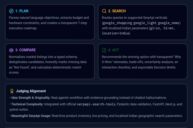 ScoutPilot AI – screenshot 7