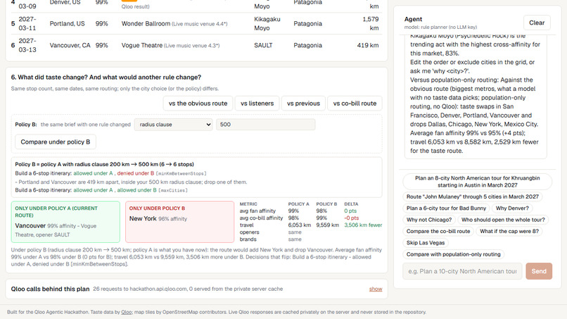 Tour Router – screenshot 3