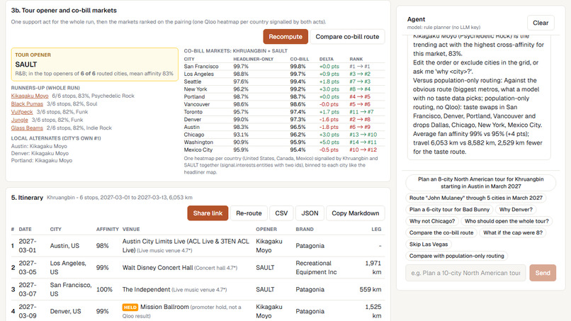 Tour Router – screenshot 6