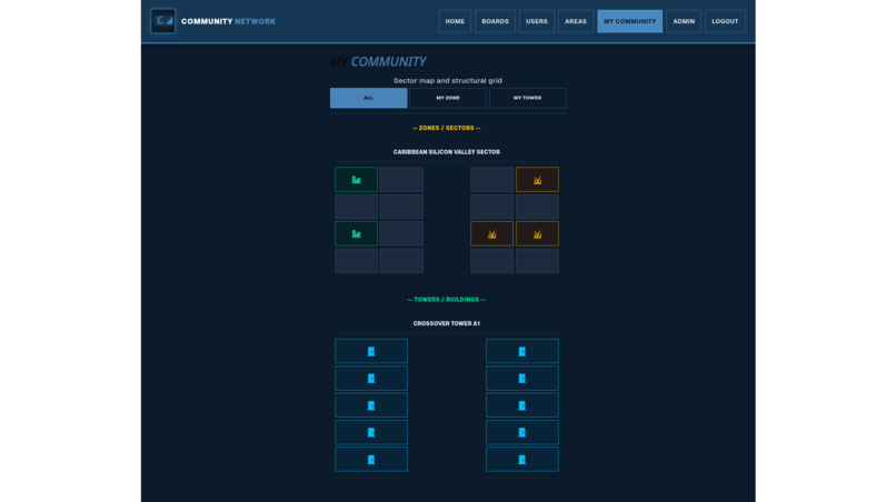 The Community's To-Do – screenshot 2