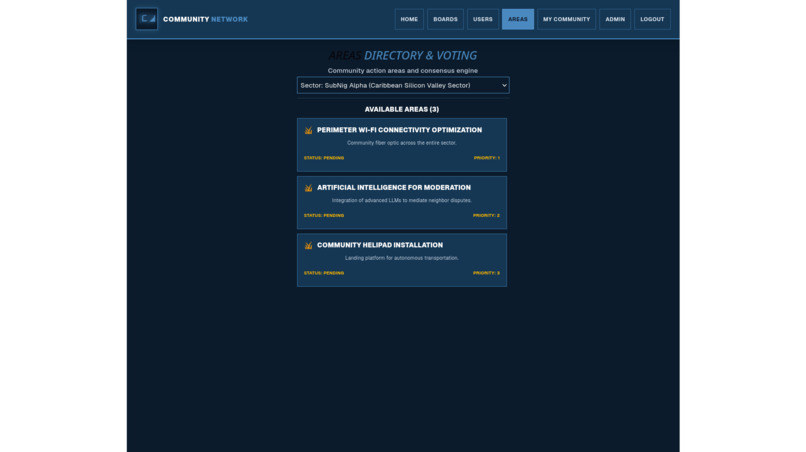 The Community's To-Do – screenshot 6