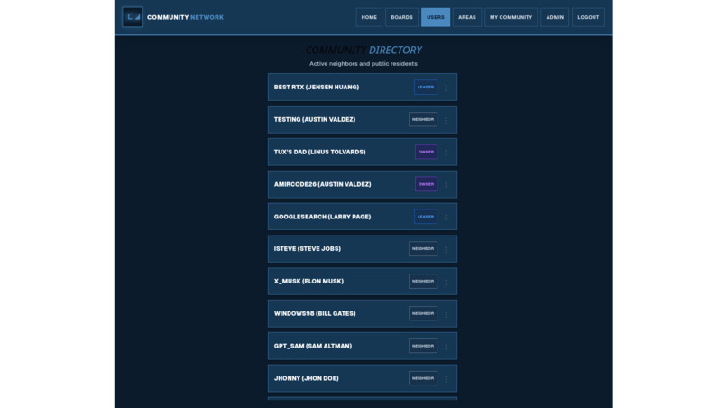 The Community's To-Do – screenshot 7