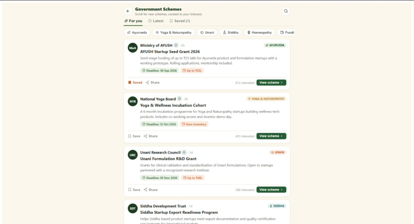  Startup-AYUSH Portal – screenshot 2