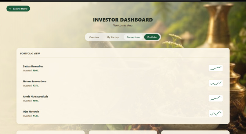  Startup-AYUSH Portal – screenshot 10