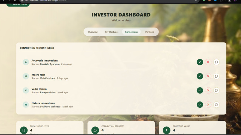  Startup-AYUSH Portal – screenshot 11