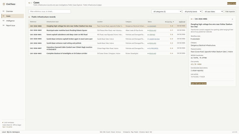 CivicTrace – screenshot 3