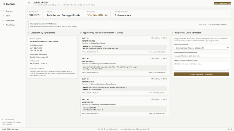 CivicTrace – screenshot 5