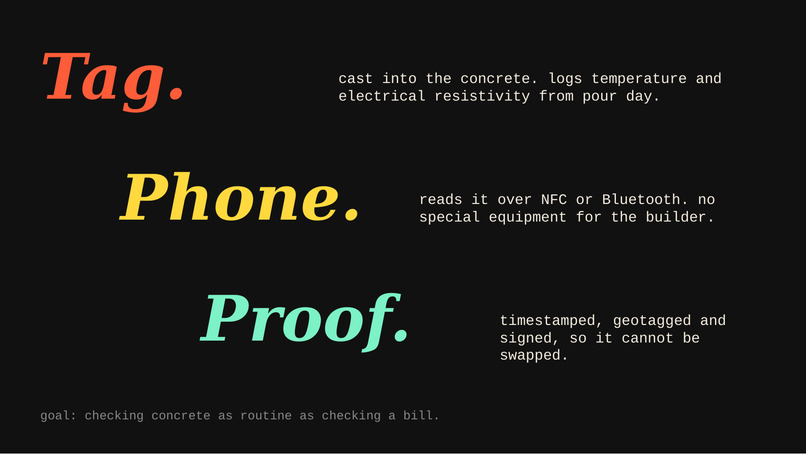 CureCheck – screenshot 3