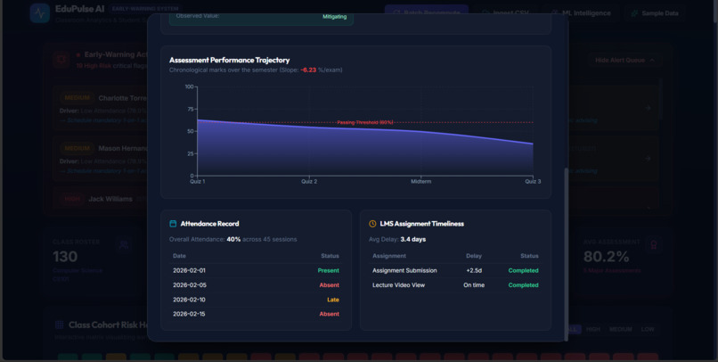 AI-Powered Classroom Analytics & Student Success System – screenshot 1