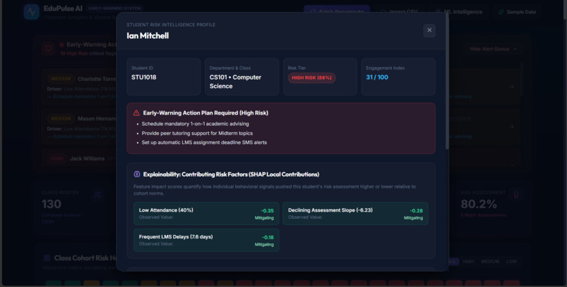 AI-Powered Classroom Analytics & Student Success System – screenshot 2