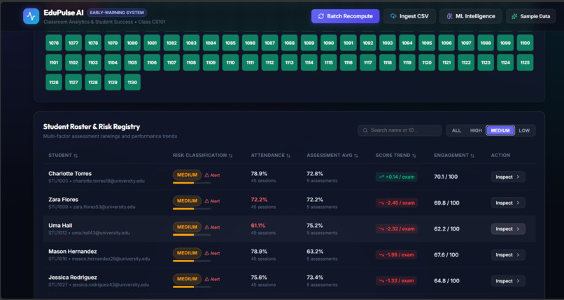 AI-Powered Classroom Analytics & Student Success System – screenshot 4