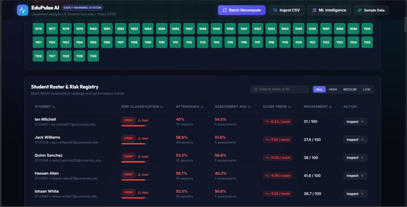 AI-Powered Classroom Analytics & Student Success System – screenshot 5