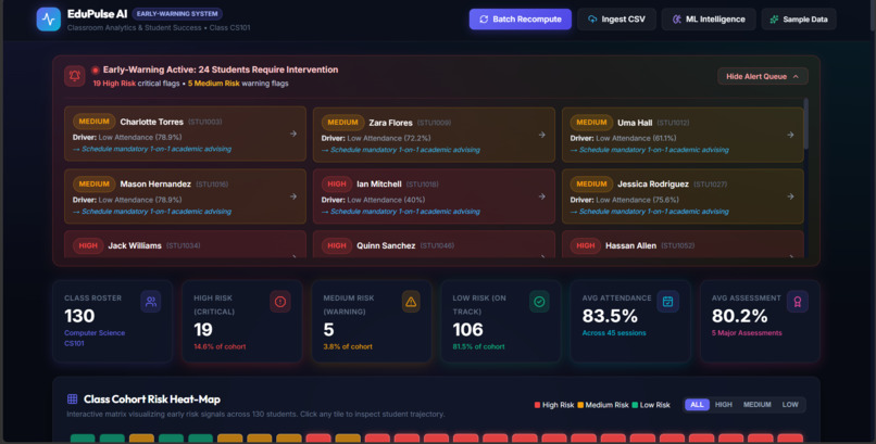 AI-Powered Classroom Analytics & Student Success System – screenshot 7