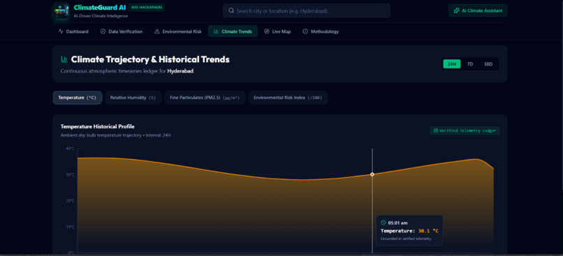 ClimateGuard – screenshot 1