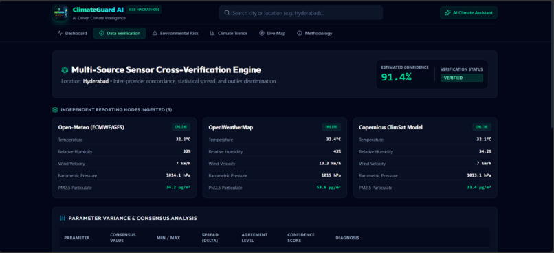 ClimateGuard – screenshot 5