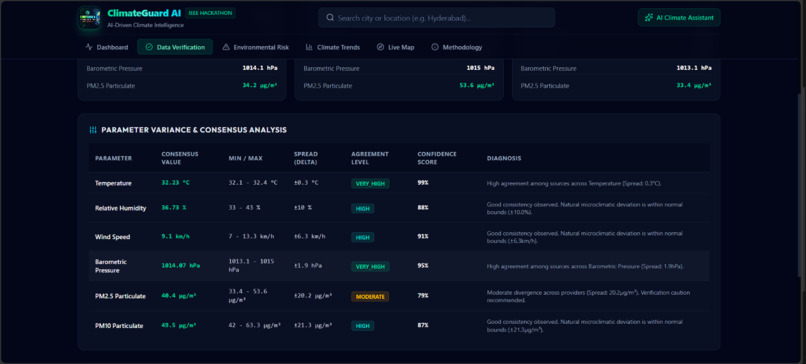ClimateGuard – screenshot 7