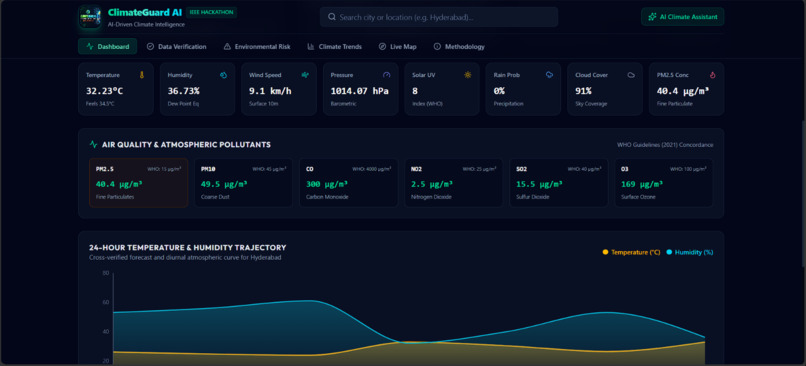ClimateGuard – screenshot 8