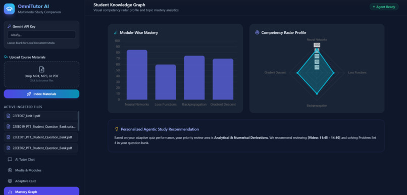 OmniTutor: Multimodal AI Study Companion – screenshot 5