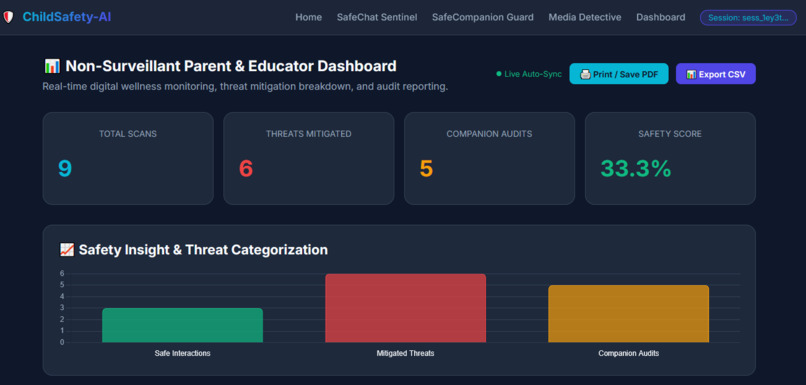 ChildSafety-AI – screenshot 2