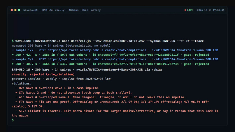 wavecount — the AI chart engine that gates itself – screenshot 2