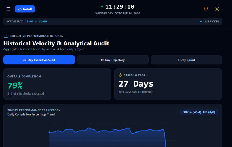 DayLedger – screenshot 6