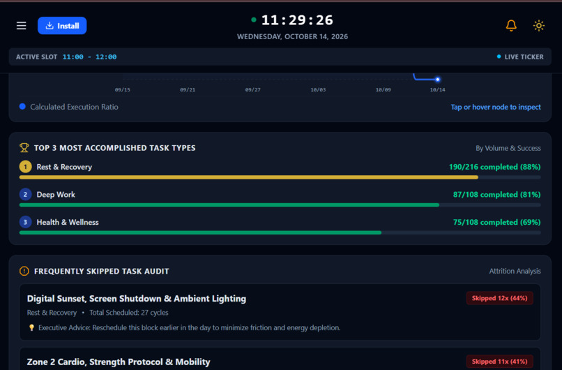 DayLedger – screenshot 7