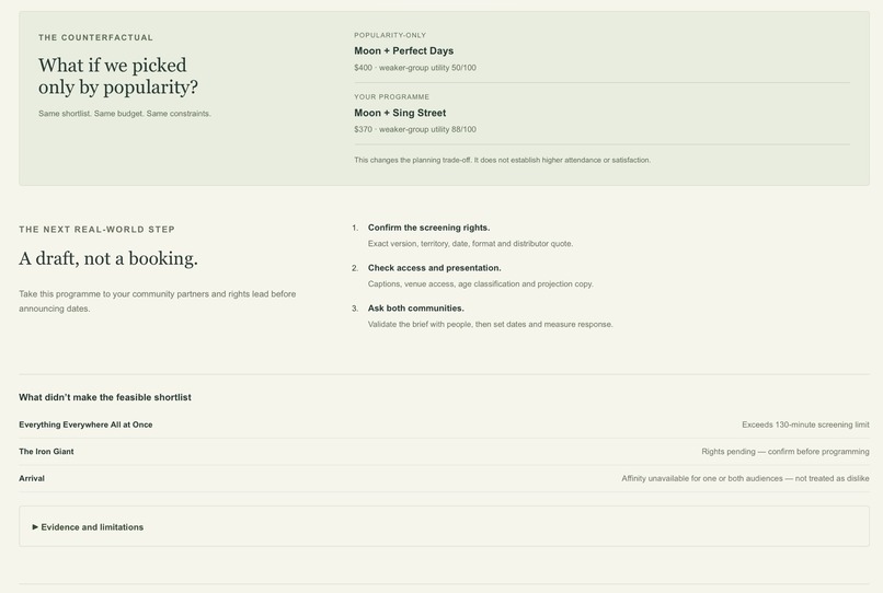 Cohereel – screenshot 5