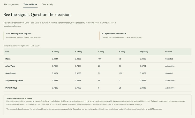 Cohereel – screenshot 6