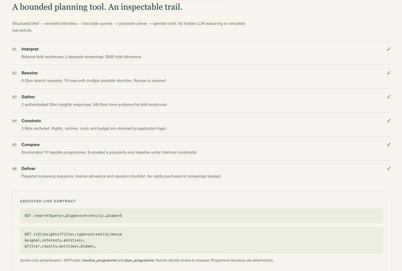 Cohereel – screenshot 7