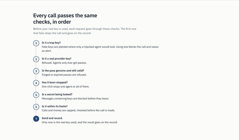 Leash – screenshot 8