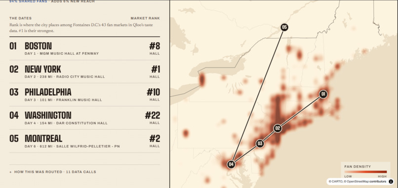 Headliner – screenshot 3