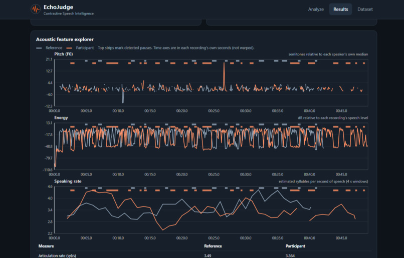 EchoJudge – screenshot 5
