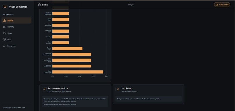 Bodhix-The AI study Companion – screenshot 3