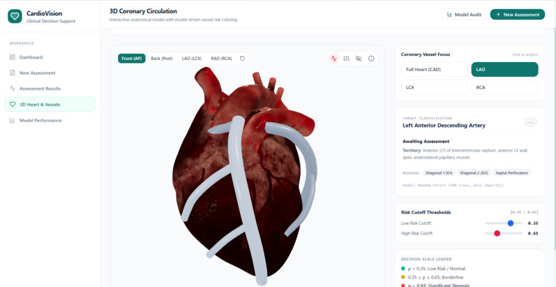 CardioVision – screenshot 3