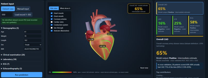 Cardiovascular Risk Visualization & Prediction – screenshot 1