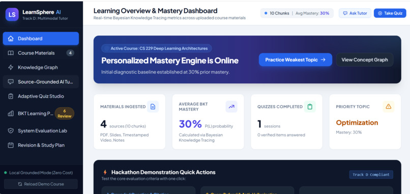 LearnSphere AI — Multimodal Personalized Tutoring Platform – screenshot 1