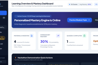 LearnSphere AI — Multimodal Personalized Tutoring Platform