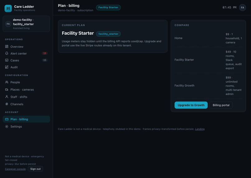 Care Ladder by Galuxium – screenshot 8