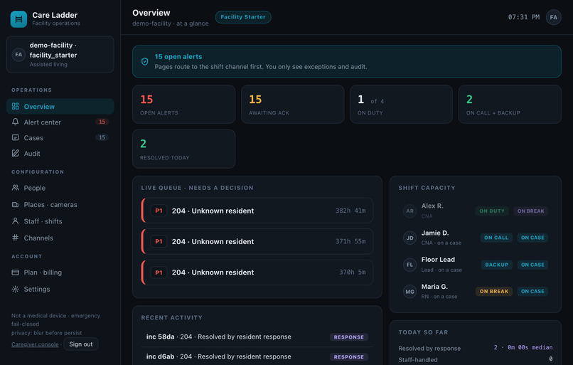 Care Ladder by Galuxium – screenshot 3