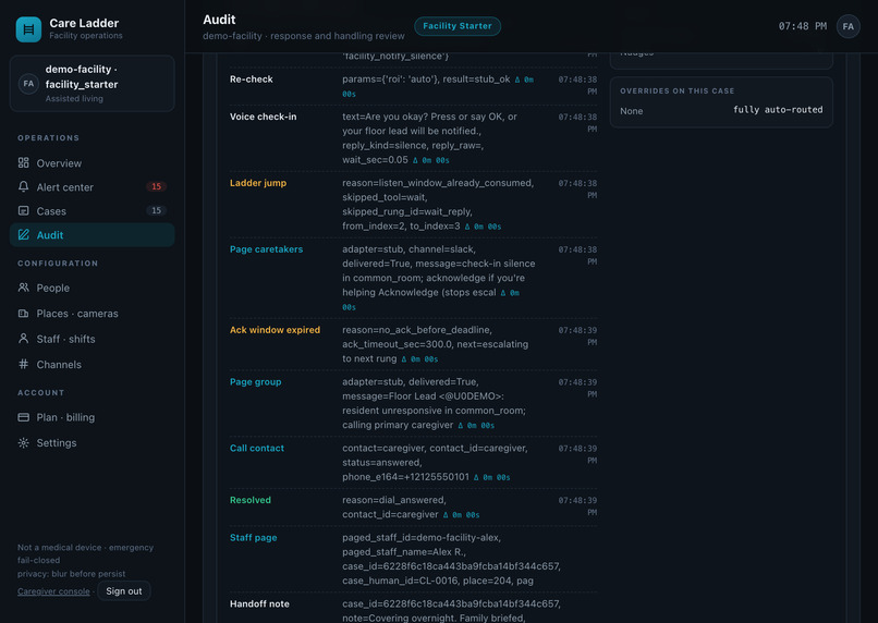Care Ladder by Galuxium – screenshot 7