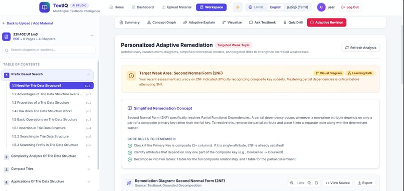 AI-Powered Multilingual Adaptive Learning – screenshot 12