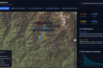 Flood Orbit Ai