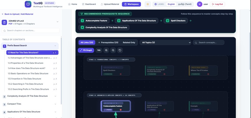 AI-Powered Multilingual Adaptive Learning – screenshot 6