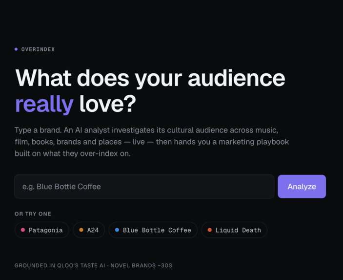 Overindex – screenshot 1