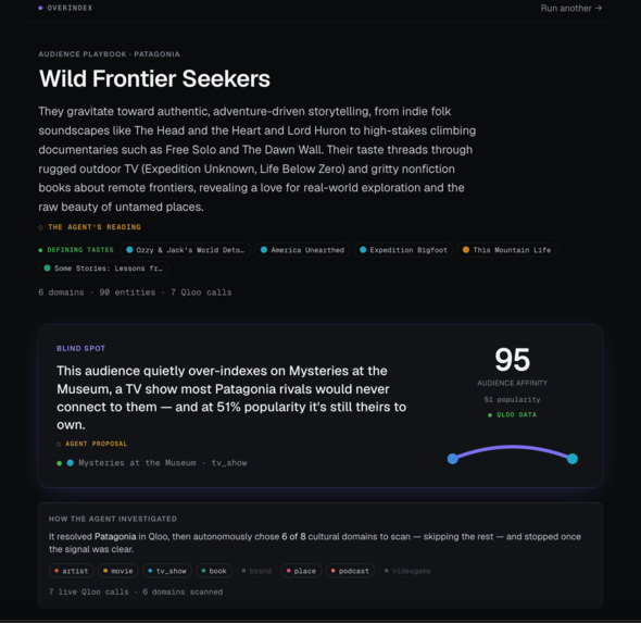 Overindex – screenshot 6
